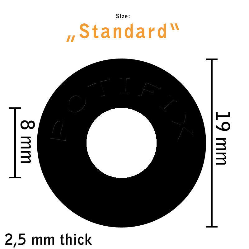 PotiFix® Standard ø19mm